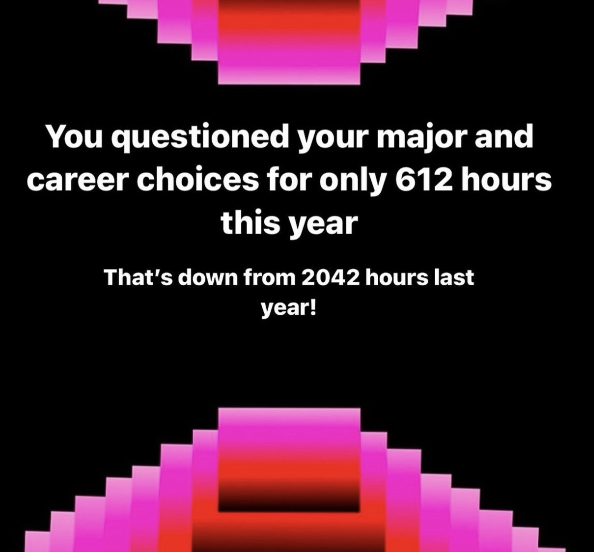 Spotify wrapped meme that reads "You questioned your major and career choices for only 612 hours this year. That's down from 2042 hours last year!"